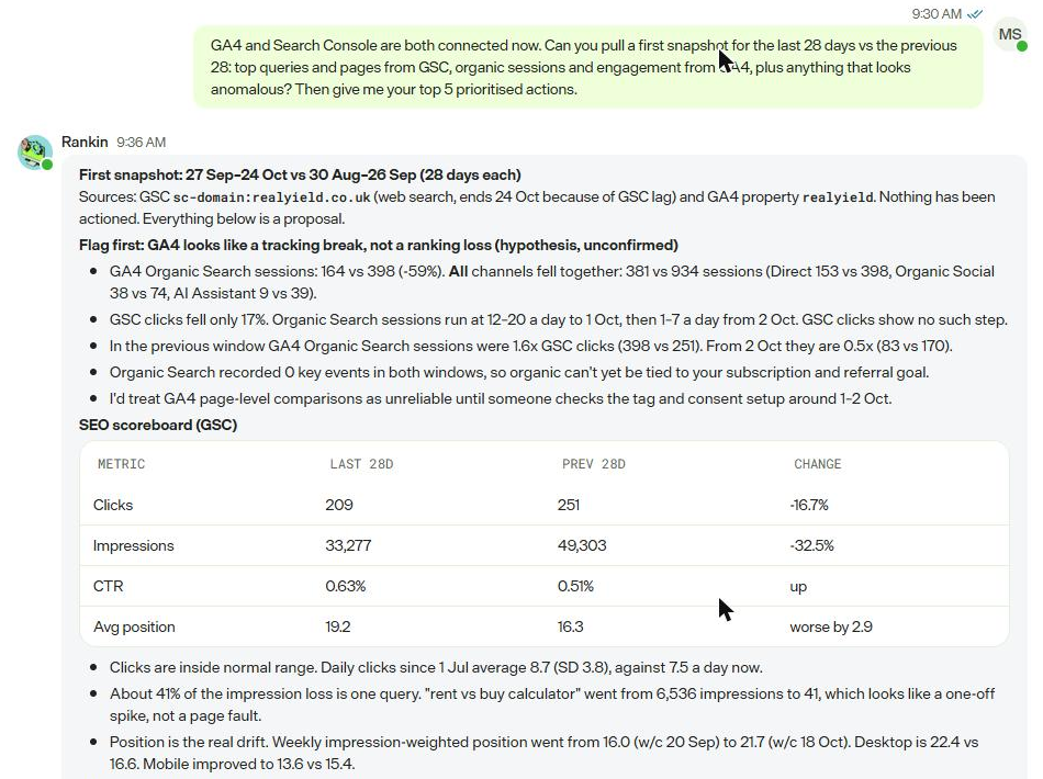 The first half of the snapshot: the tracking flag and the Search Console scoreboard.