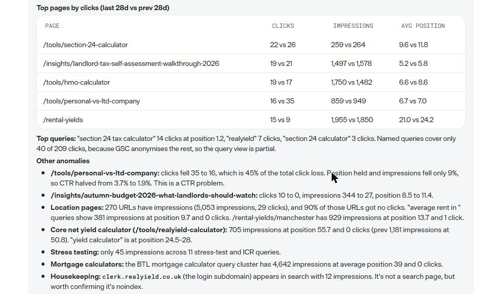Top pages, top queries and the other anomalies.