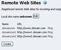 Remote Web sites