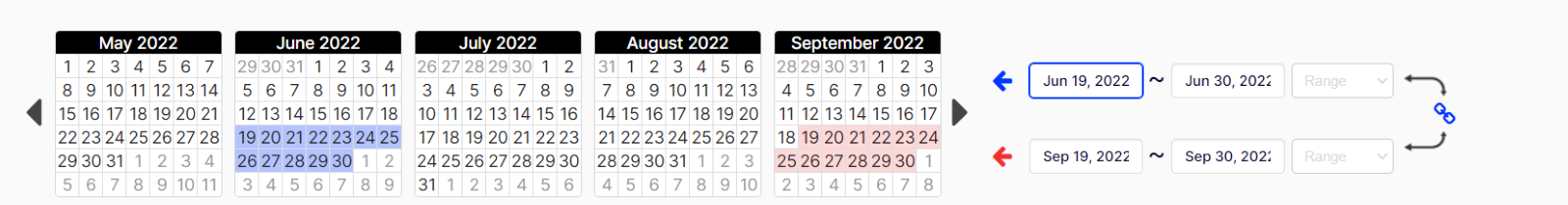 Table

Description automatically generated with medium confidence