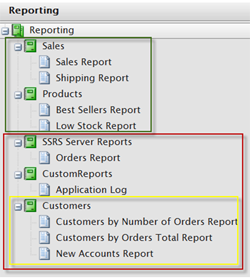 Included and added reports structure