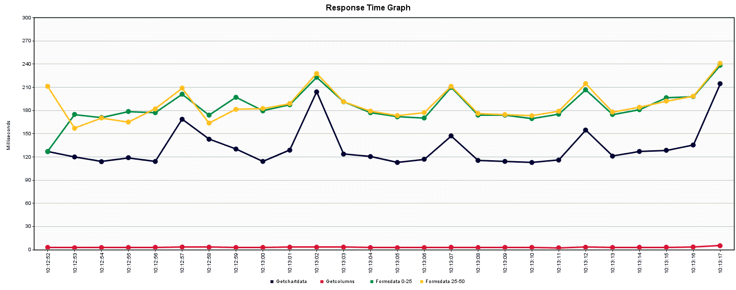 4.6