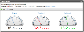 LPO Report gadget - compact view