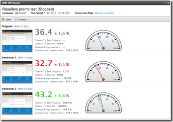 LPO Report gadget - detailed view