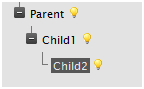 Parent -> Chid1 -> Child2